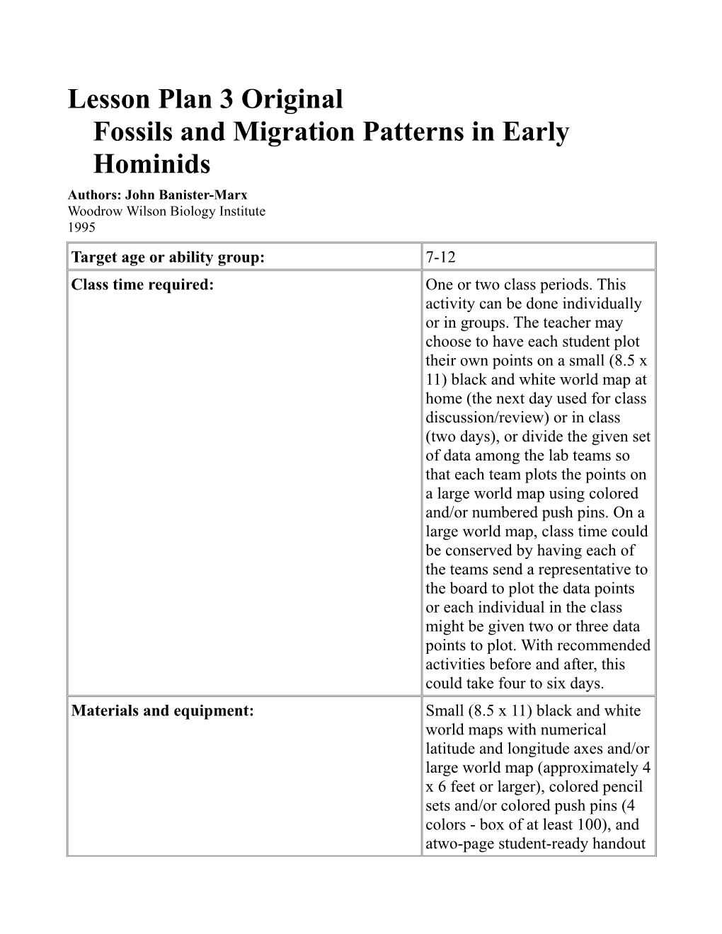 Lesson Plan 3 Original Fossils and Migration Patterns in Early Hominids