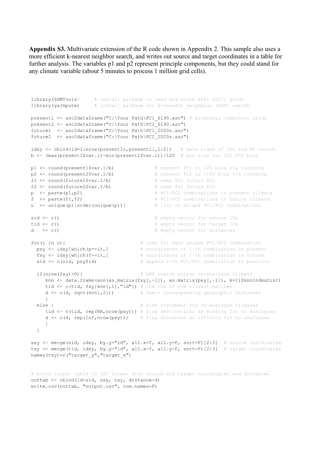 Library(Sdmtools) # Install Package to Read and Write ESRI ASCII Grids