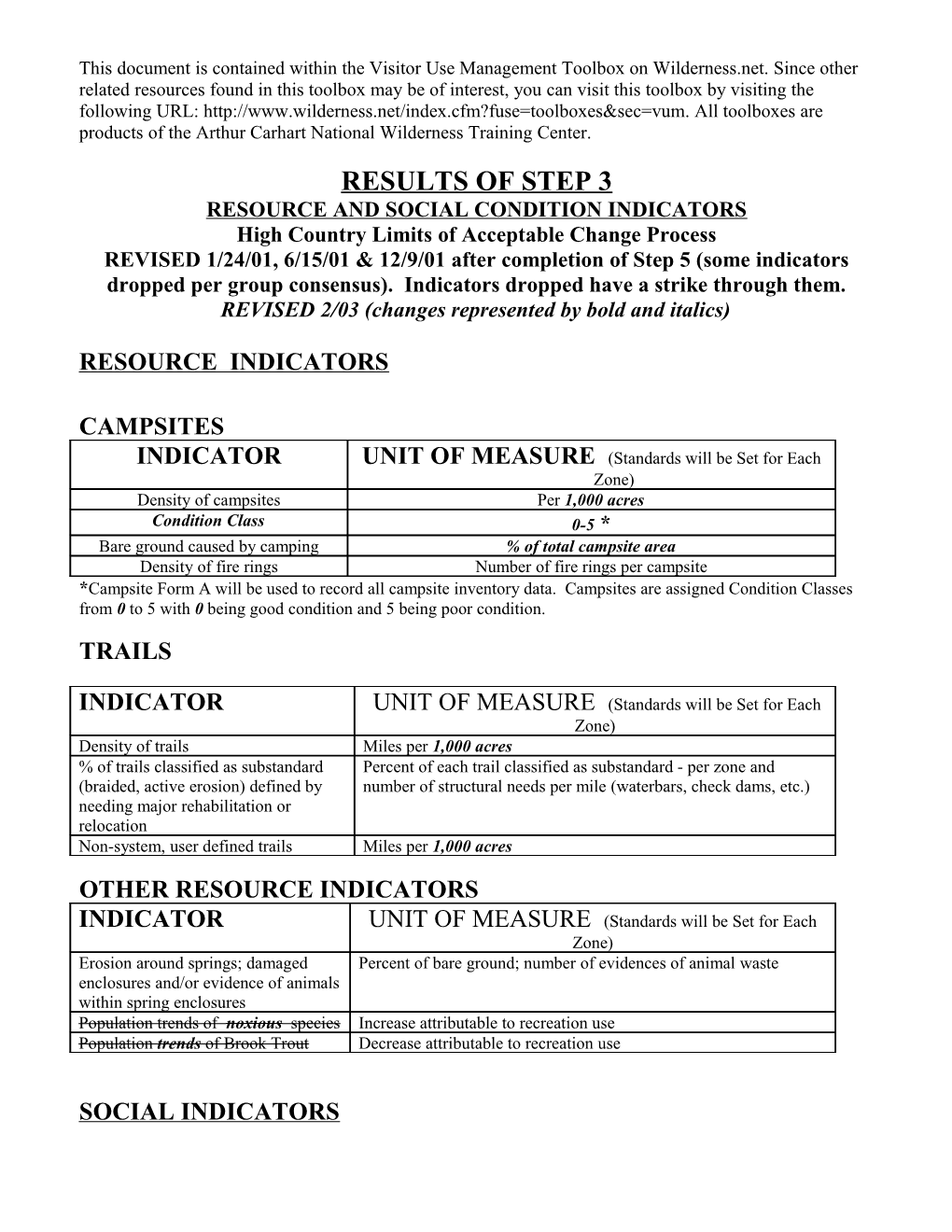 Resource and Social Condition Indicators