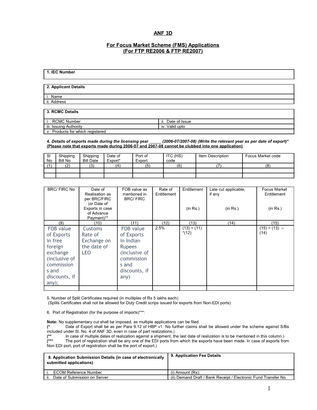 For Focus Market Scheme Applications