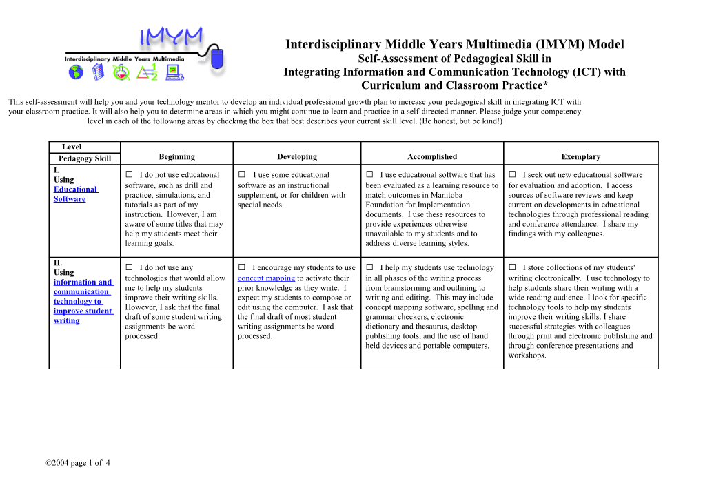 IMYM Teacher's Rubric for Pedagogical Skill in Integrating Information and Communication
