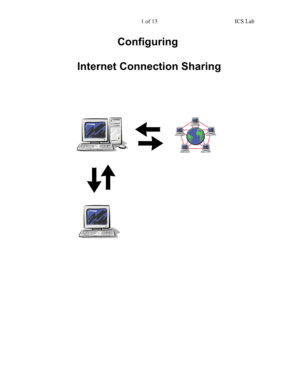 Internet Connection Sharing