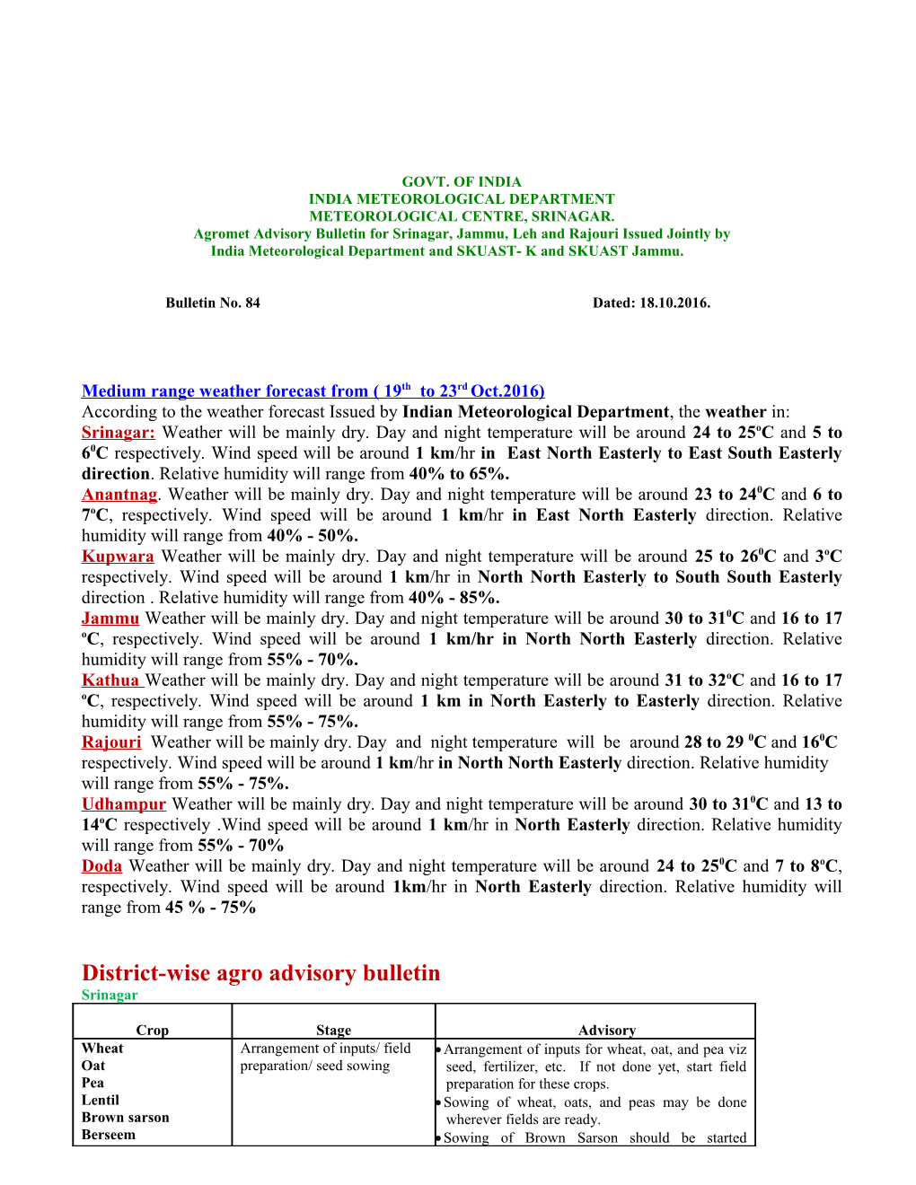 Agromet Advisory Bulletin for Srinagar, Jammu, Leh and Rajouri Issued Jointly By