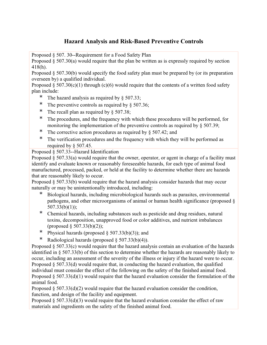 Hazard Analysis and Risk-Based Preventive Controls