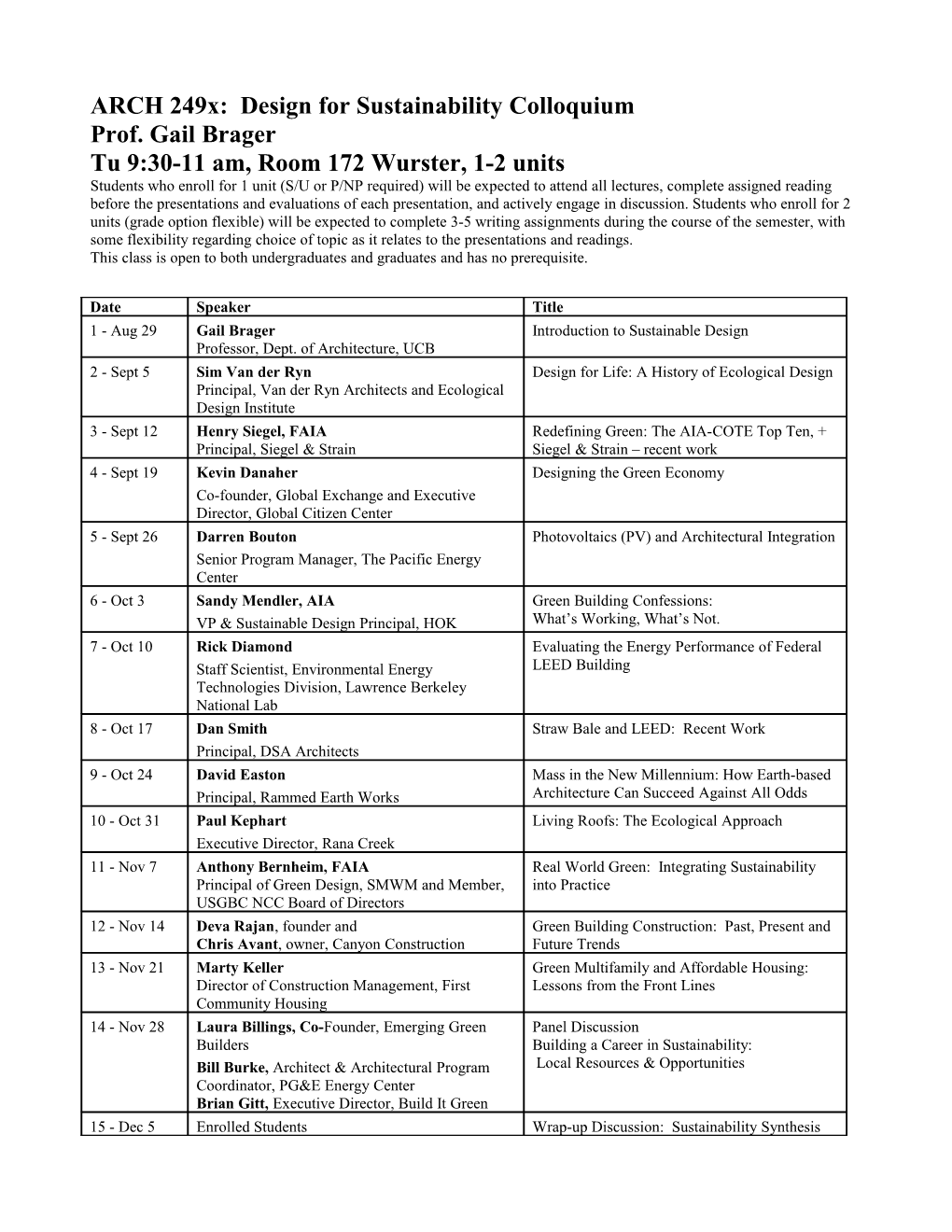 Arch 298 Building Science Colloquium