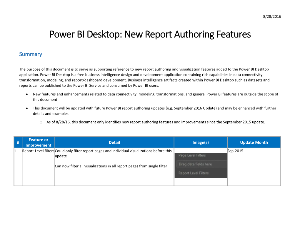 Power BI Desktop: New Report Authoring Features