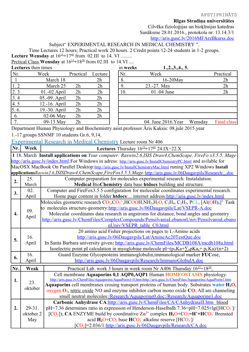 Subject Experimental Research in Medical Chemistry