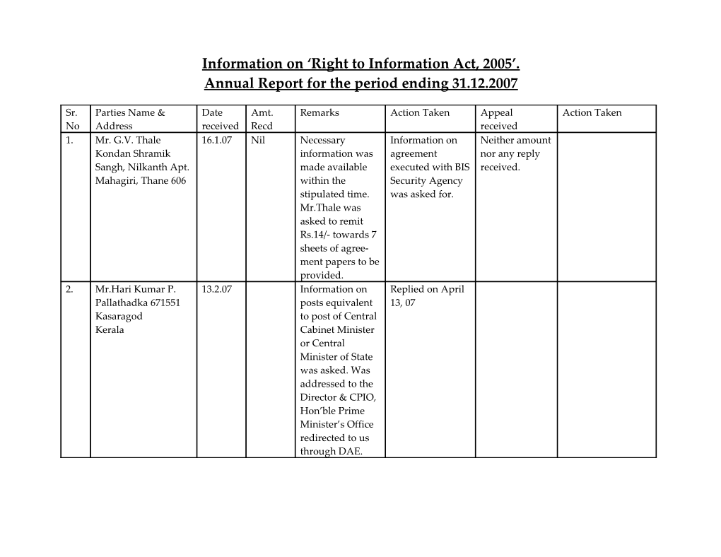 Information on Right to Information Act, 2005