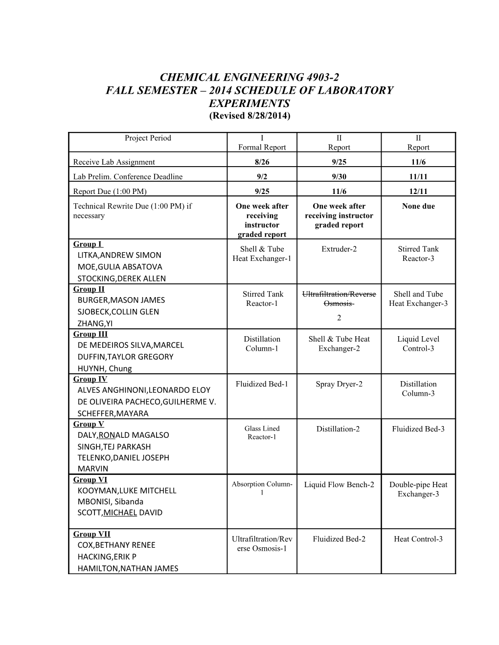 Chemical Engineering 4903-2 Fall Semester 2014Schedule of Laboratory Experiments