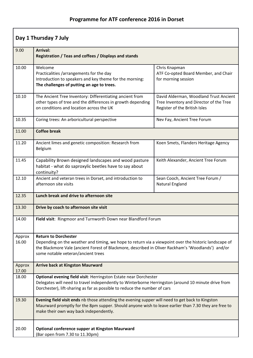 Programme for ATF Conference 2016 in Dorset