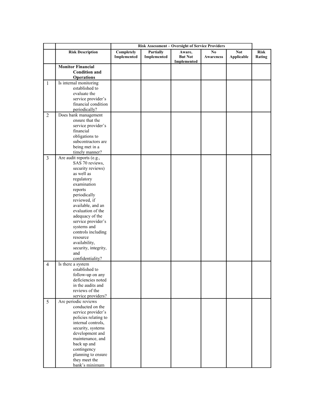 Risk Assessment Oversight of Service Providers