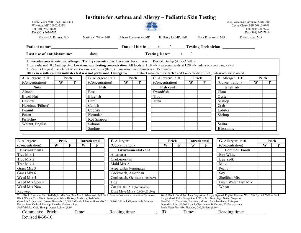 Patient Name: ______ Date of Birth: _____/_____/______ Testing Technician: ______