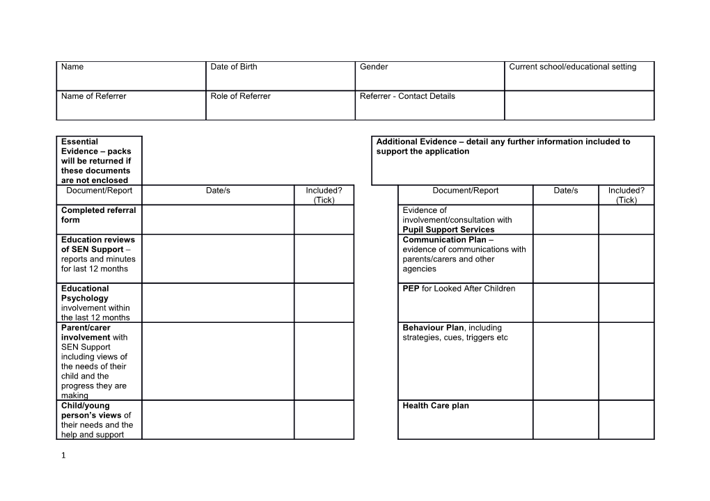 Special Educational Needs Code of Practice July 2014