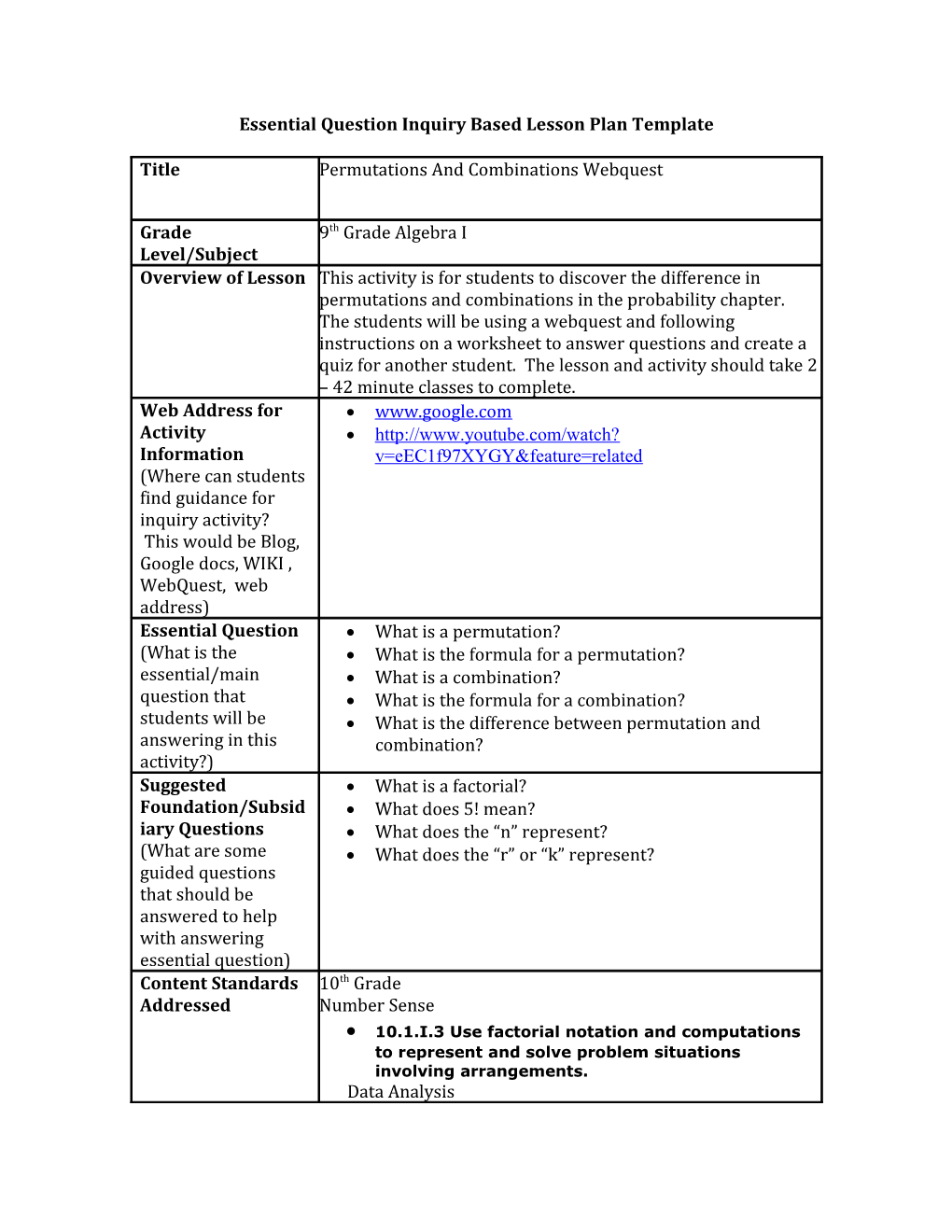 Essential Question Inquiry Based Lesson Plan Template