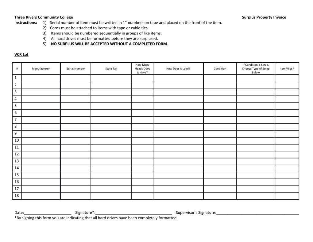 Three Rivers Community Collegesurplus Property Invoice