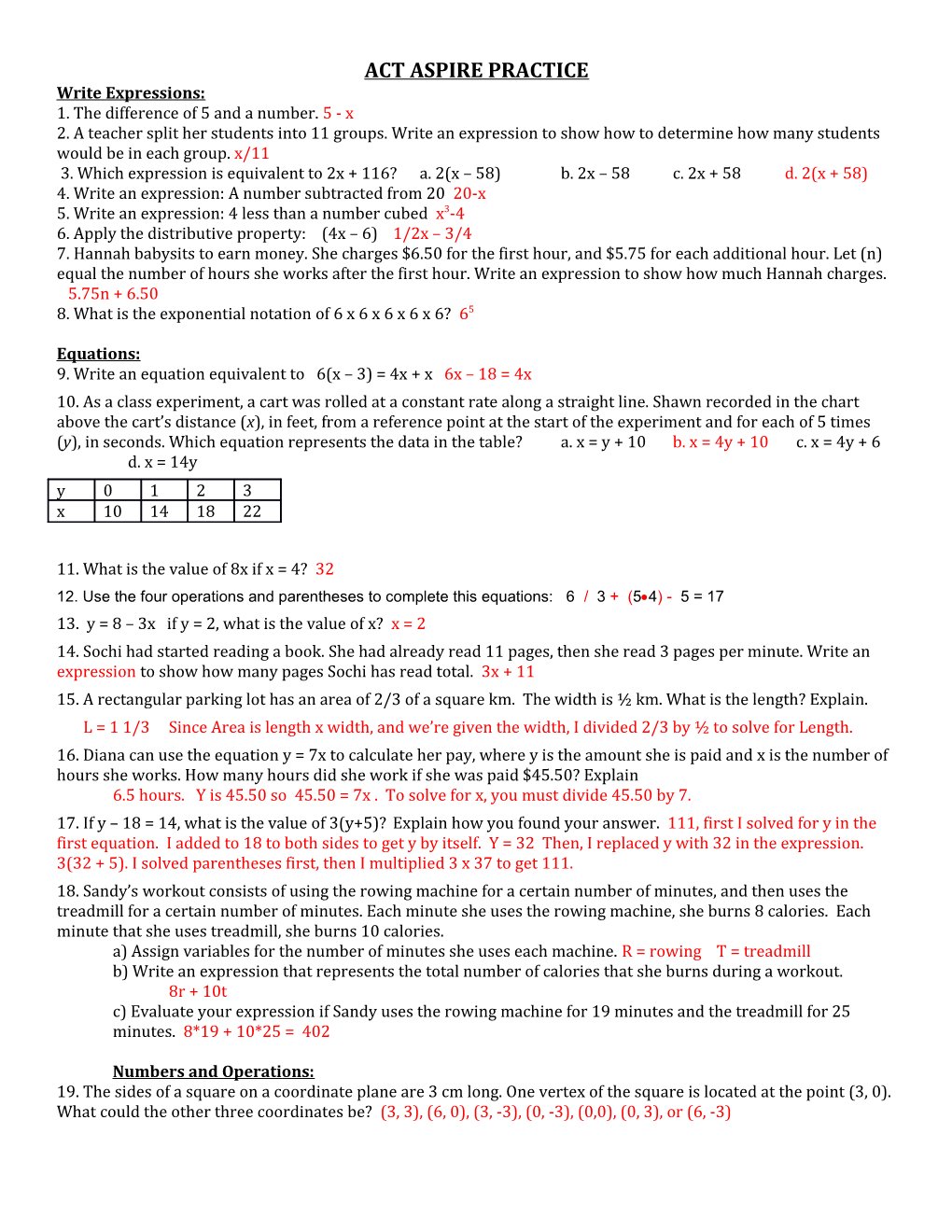 Act Aspire Practice