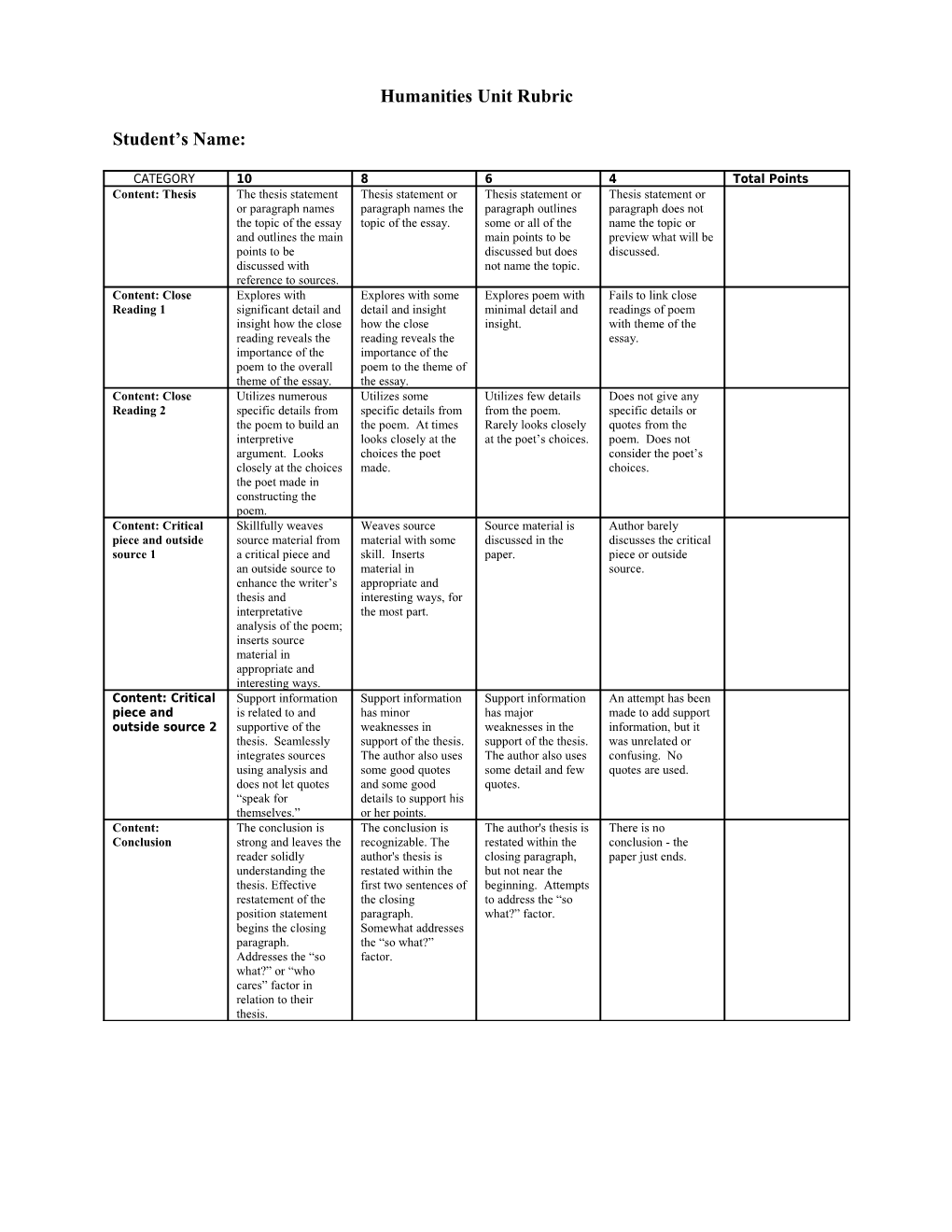 Lyrics You Love Rubric