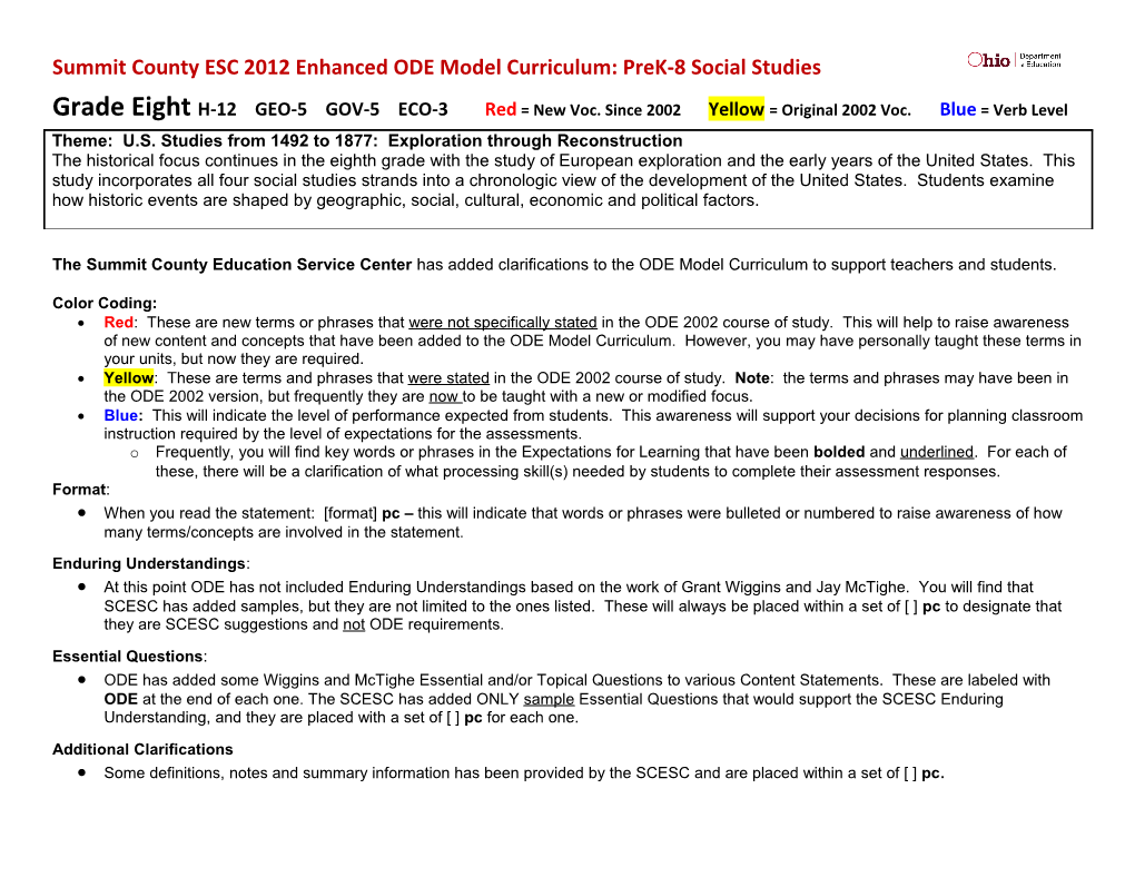 Grade Eight H-12 GEO-5 GOV-4 ECO-3 Red = New Voc. Since 2002 Yellow = Original 2002 Voc