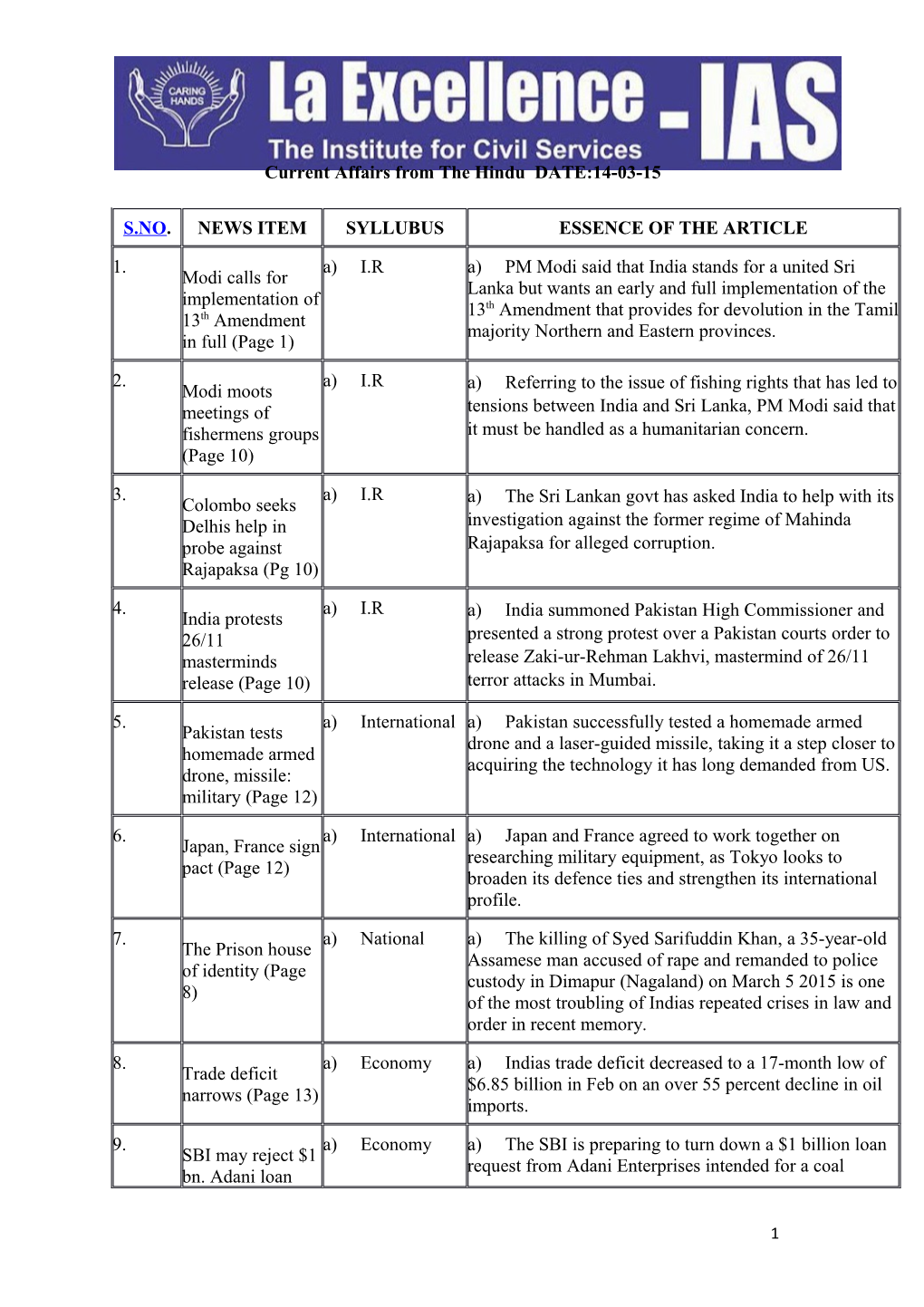 Current Affairs from the Hindu DATE:14-03-15