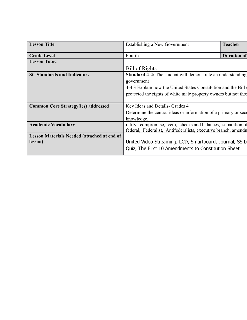 Students Will Summarize Each of the Bill of Rights (Amendments 1-10)