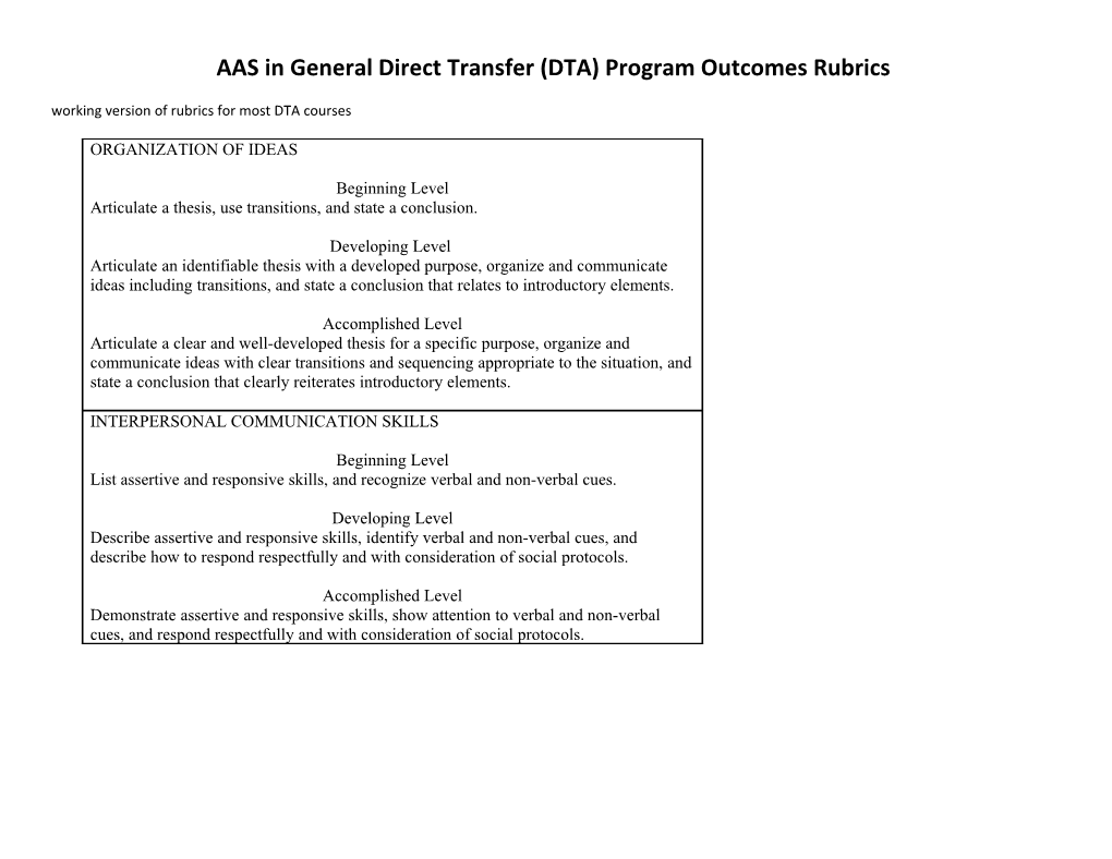 AAS in General Direct Transfer (DTA)Program Outcomes Rubrics