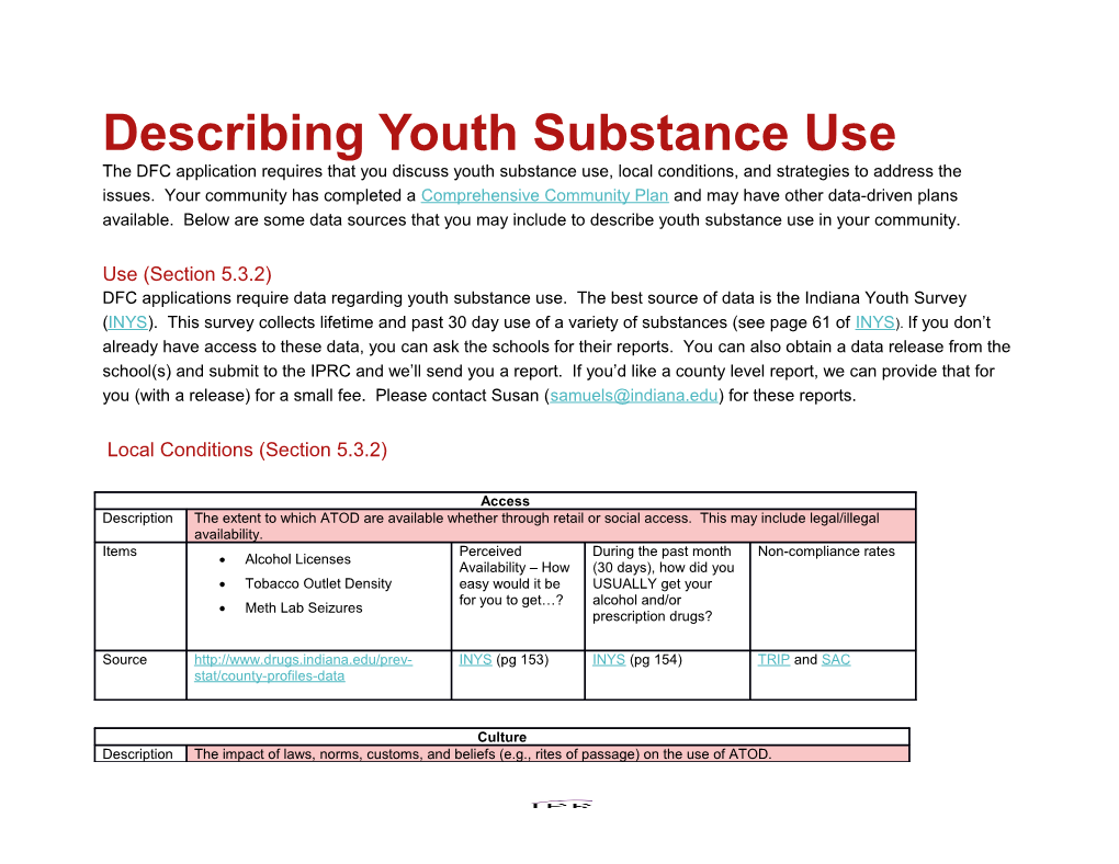 Describing Youth Substance Use