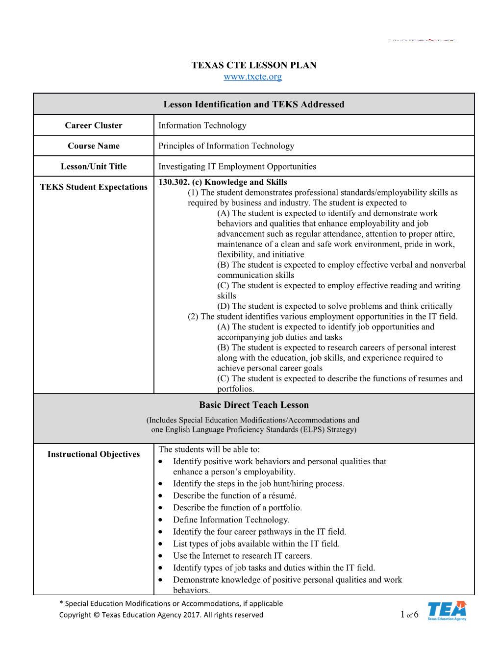 Identify Positive Work Behaviors and Personal Qualities That Enhance a Person S Employability