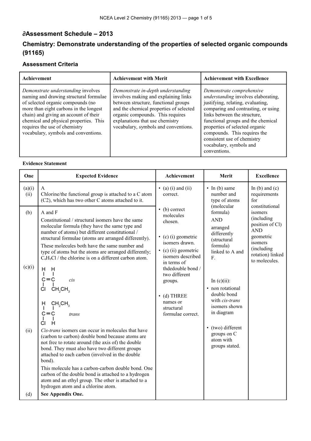NCEA Level 2 Chemistry (91165) 2013 Assessment Schedule