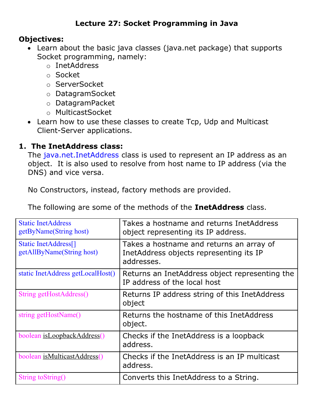 Socket Programming in Java