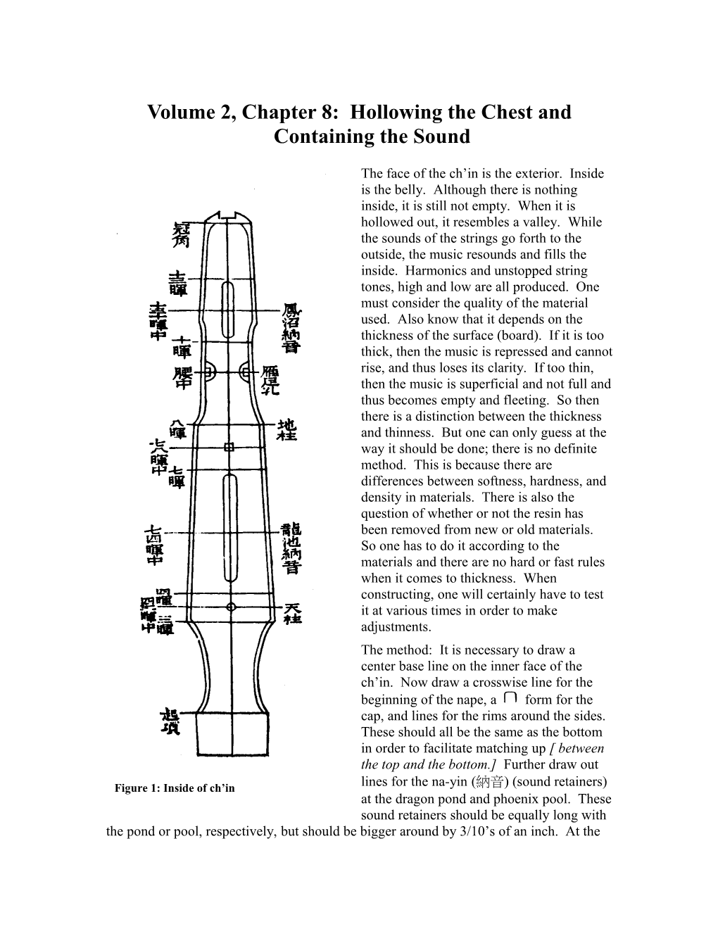 Volume 2, Chapter 8: Hollowing the Chest and Containing the Sound