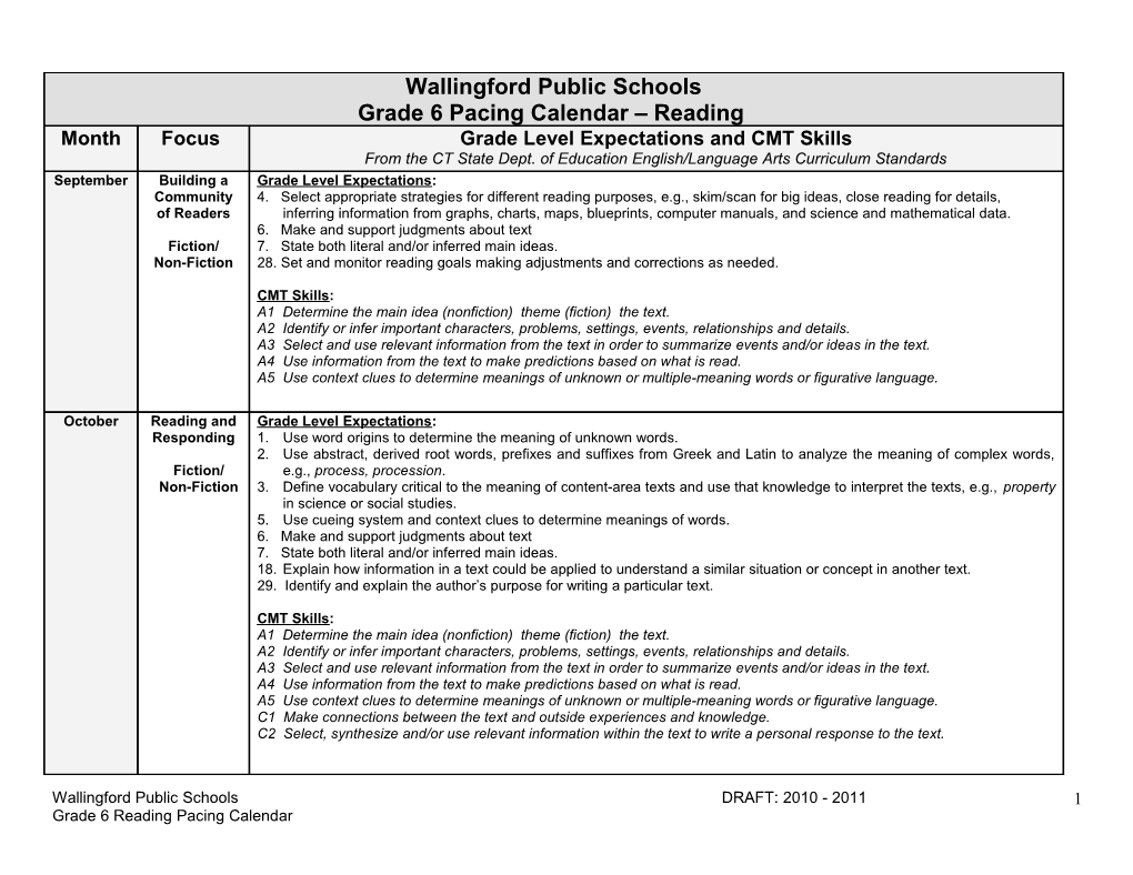 Reading-5Th Grade Curriculum Map