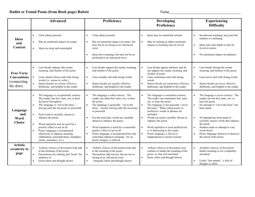 Free Verse Poem Rubric