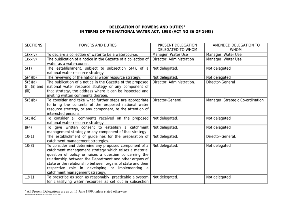 Delegation of Powers and Duties