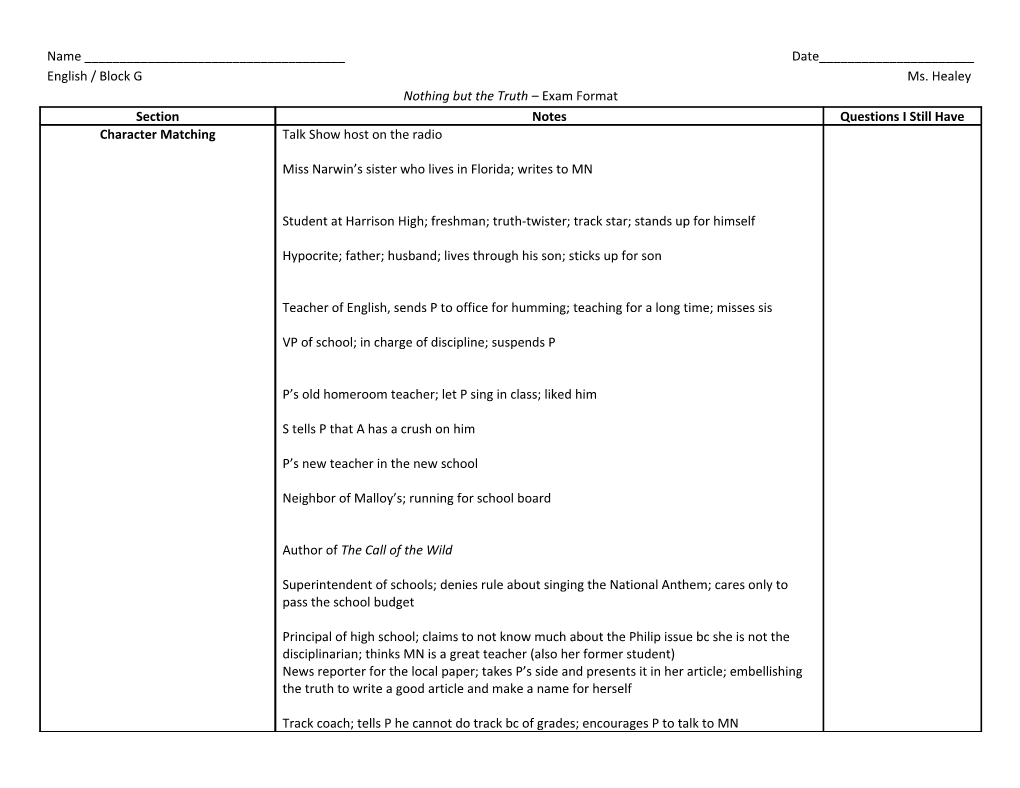 Nothing but the Truth Exam Format