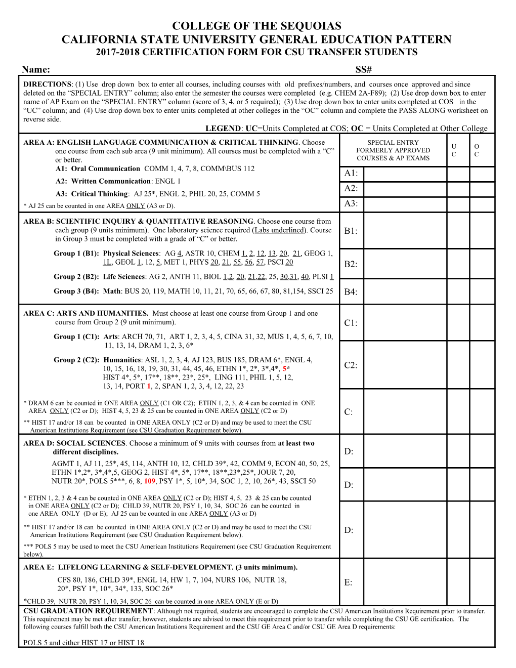 California State University General Education Pattern