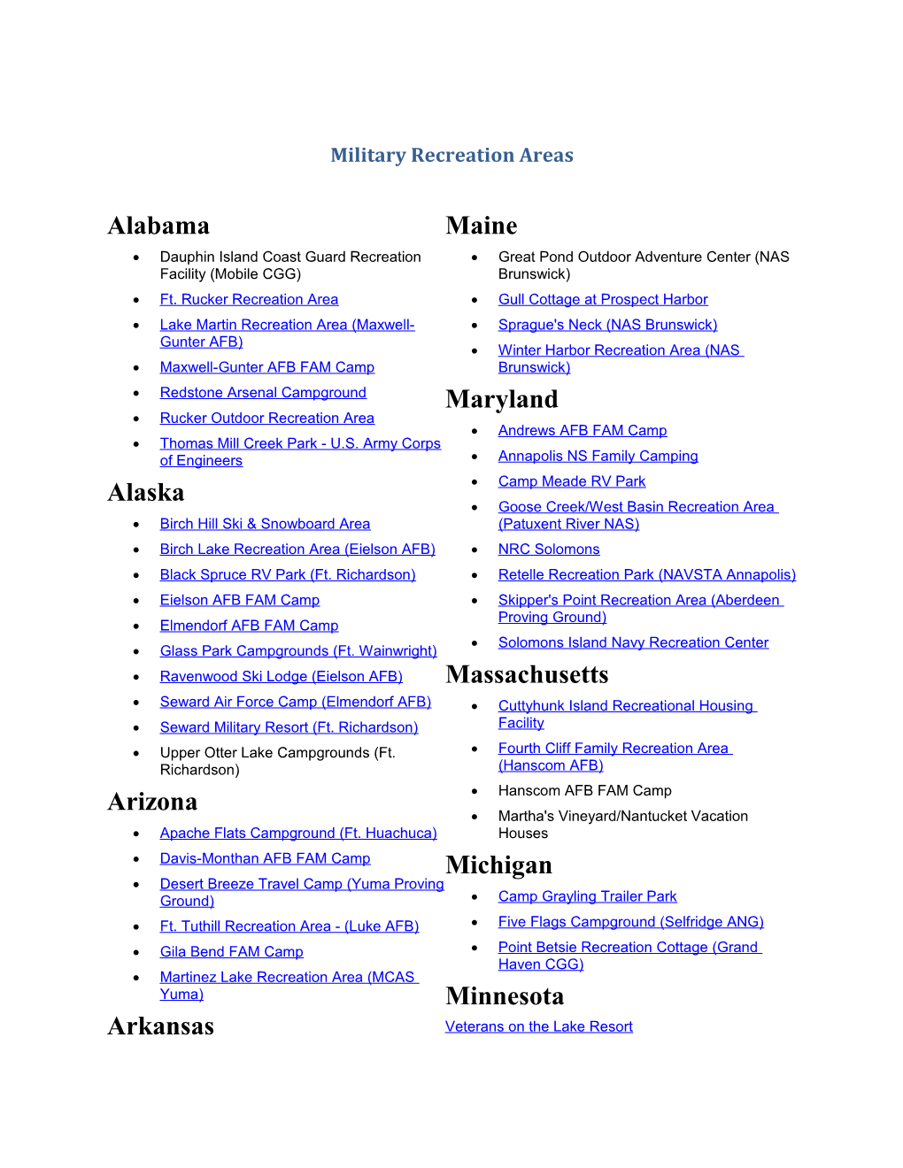 Military Recreation Areas