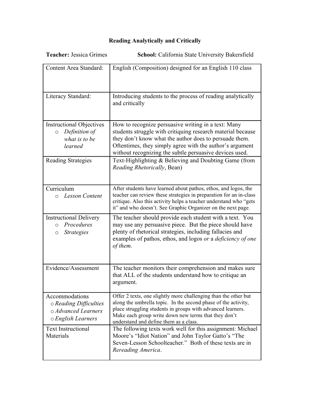 Reading Analytically and Critically