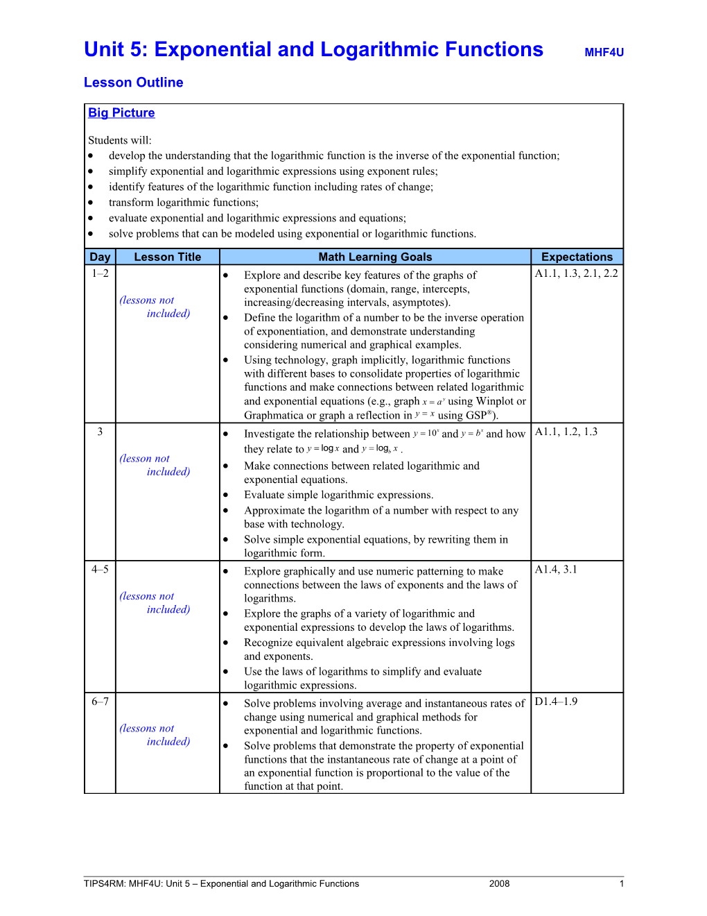 Unit 5: Exponential and Logarithmic Functionsmhf4u