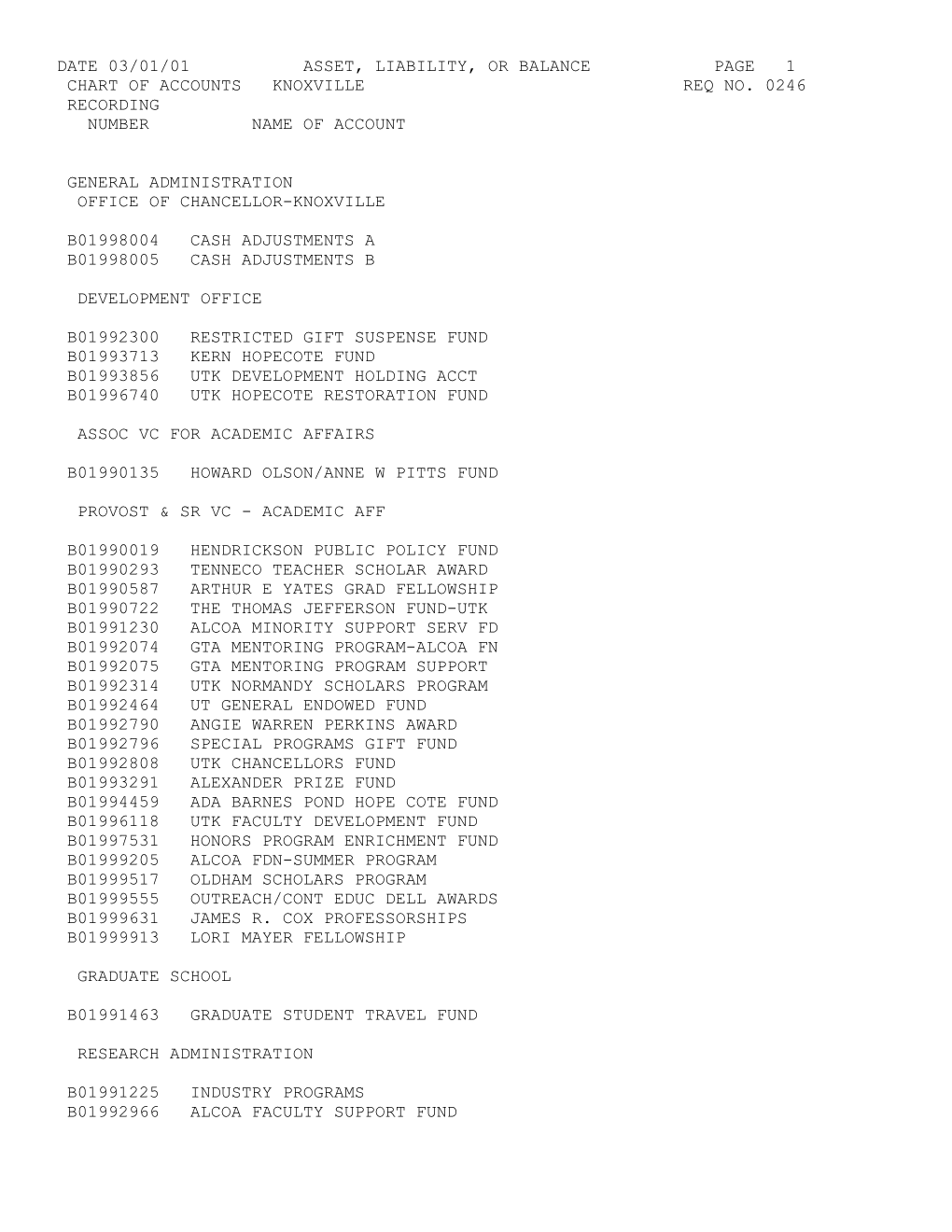 Date 03/01/01 Asset, Liability, Or Balance Page 1