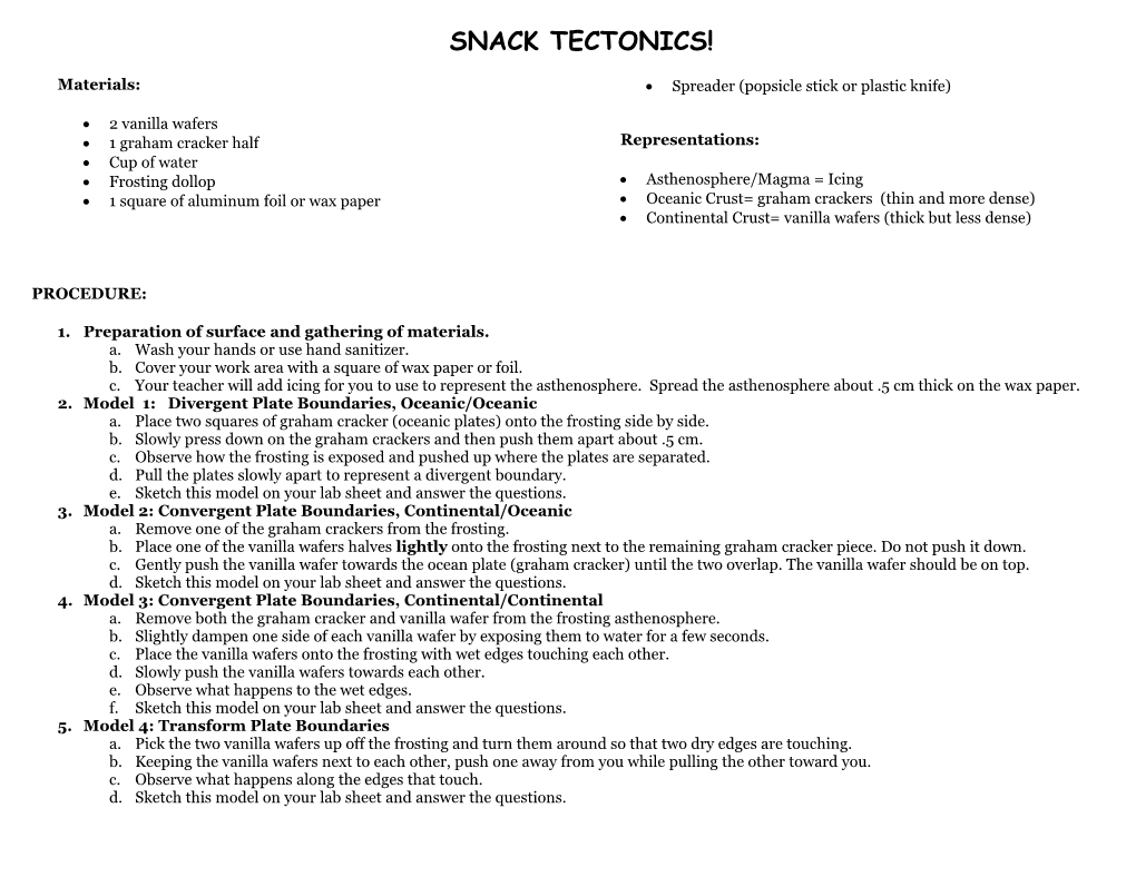 Snack Tectonics!