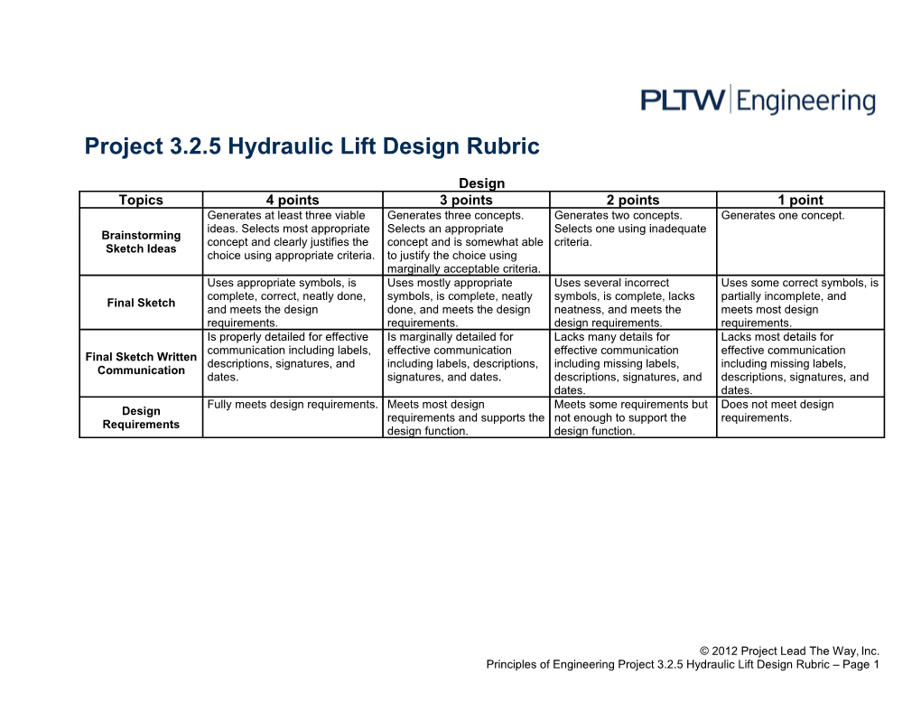 Problem 3.2.5 Hydraulic Lift Design Rubric
