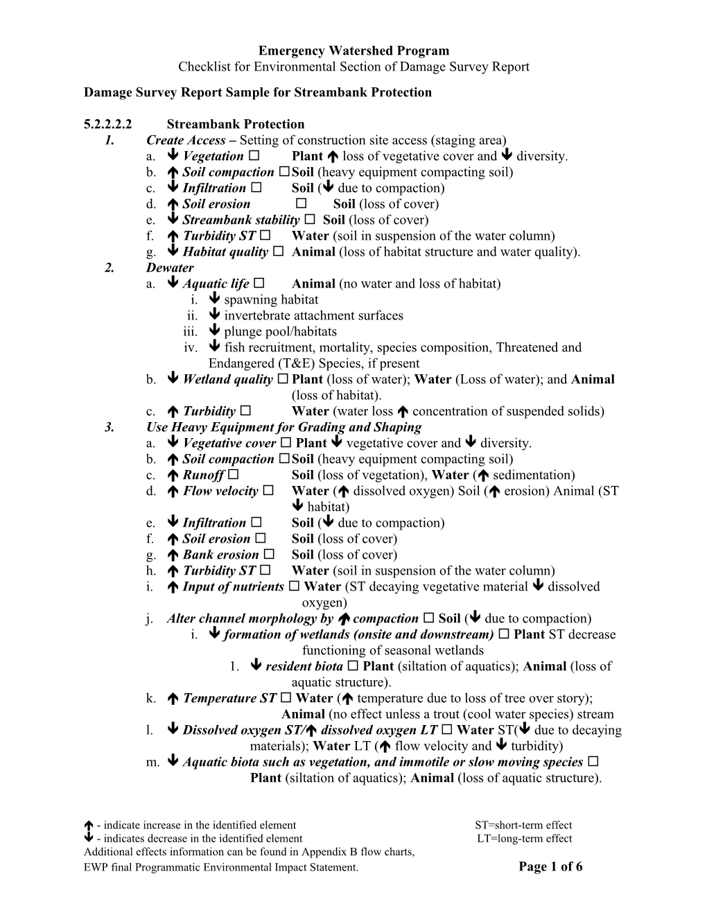 Damage Survey Report Sample for Streambank Protection