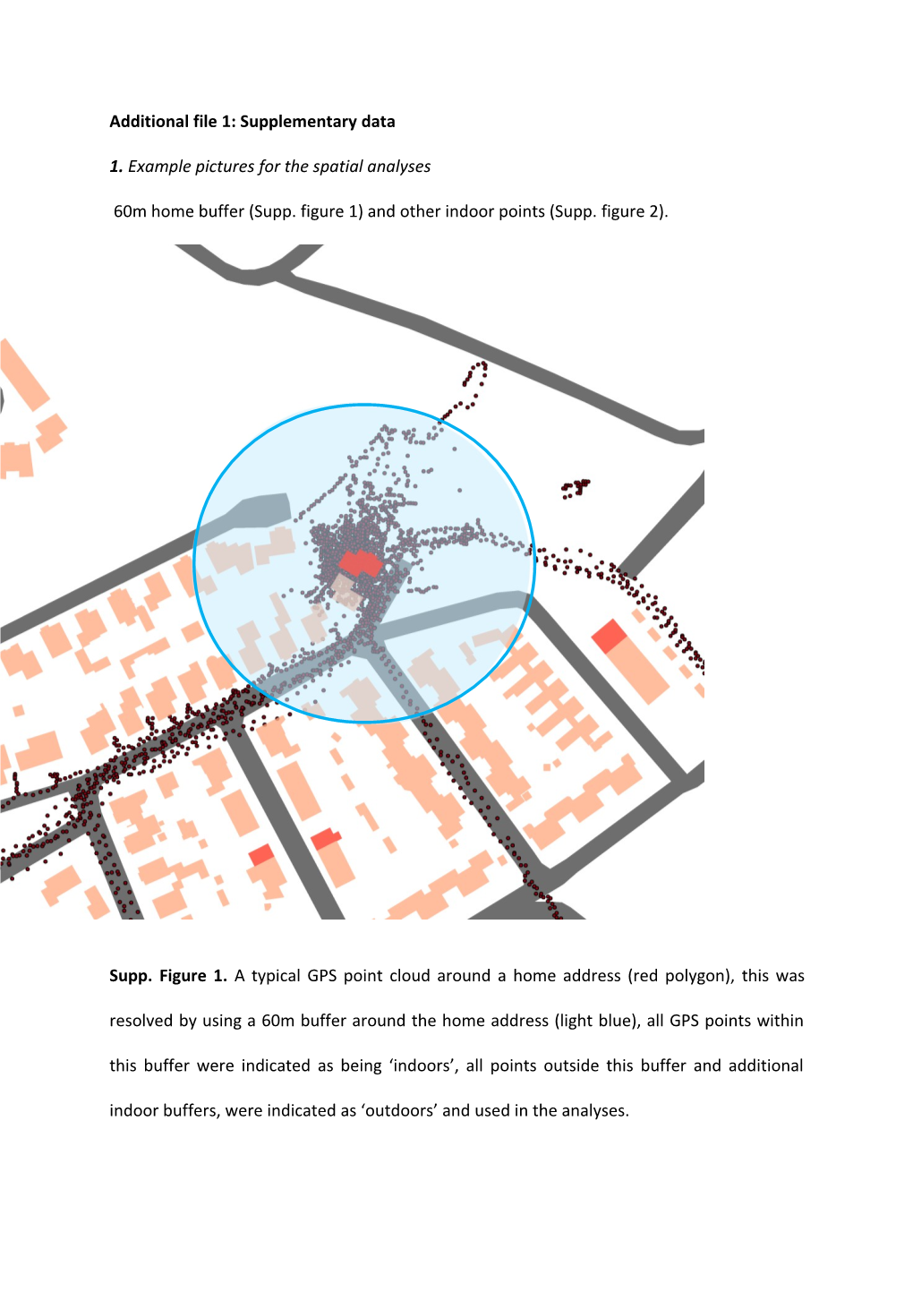 Additional File 1: Supplementary Data