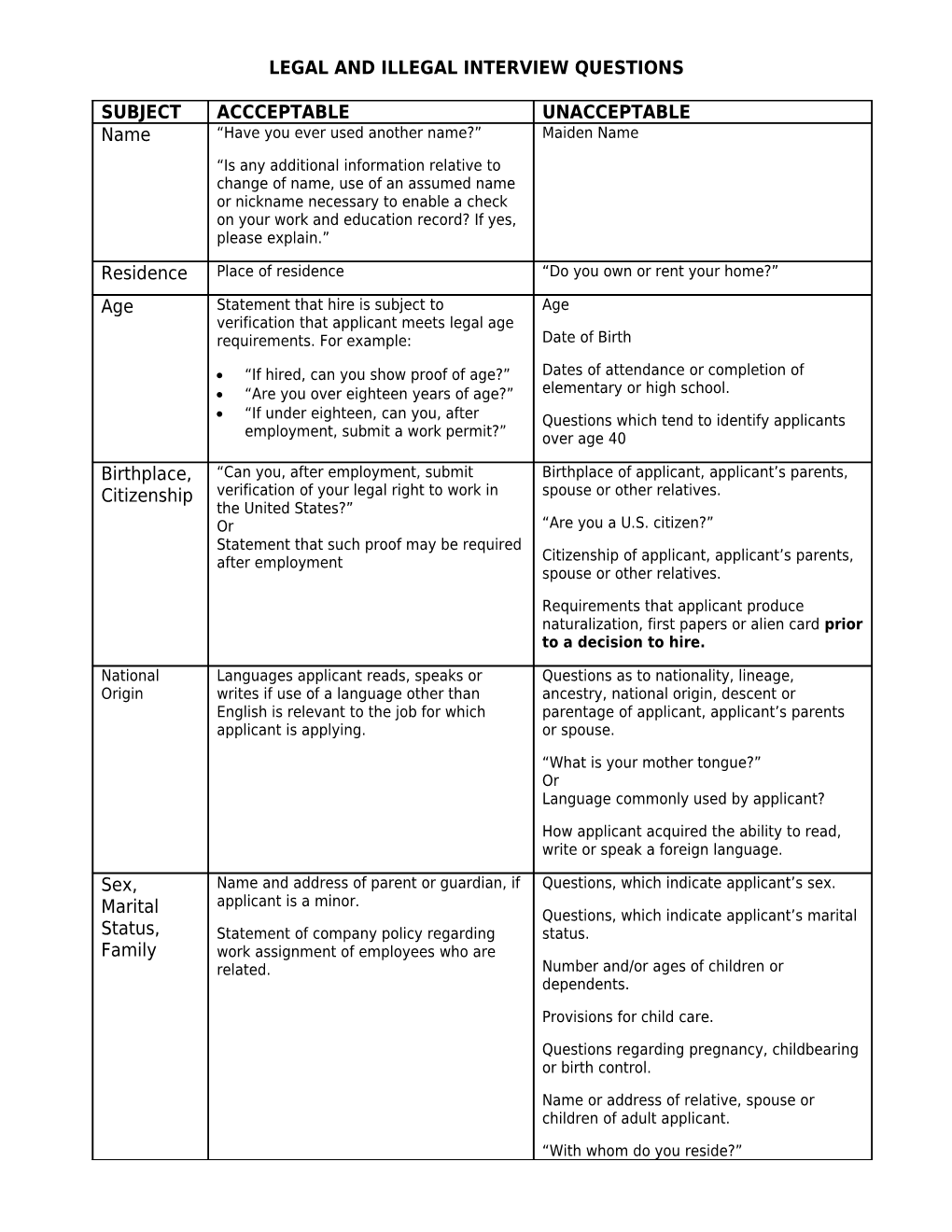 Legal and Illegal Interview Questions