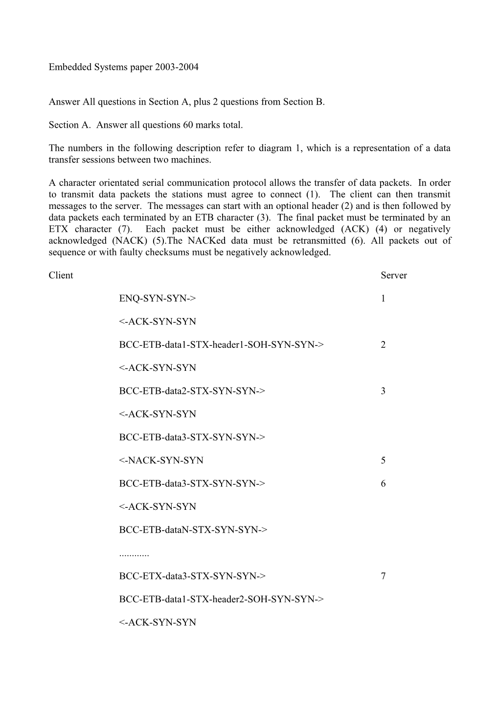 Embedded Systems Paper