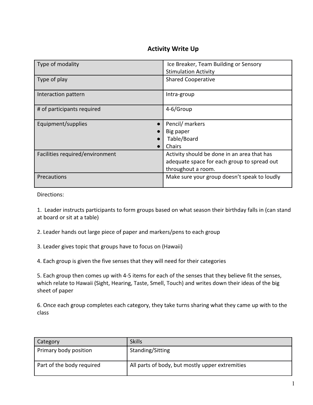 Activity Write Up