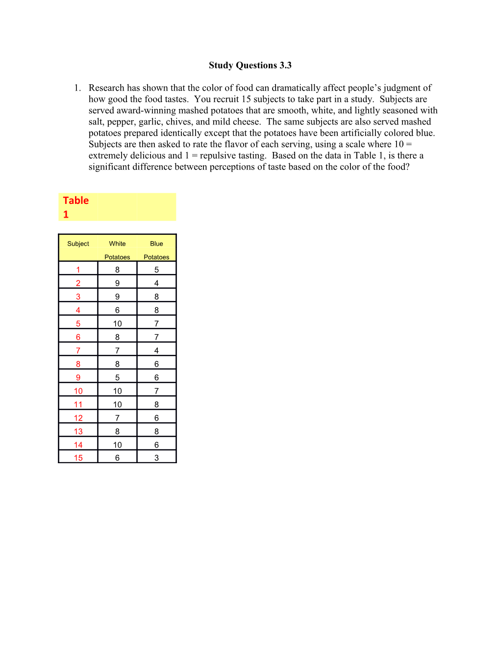 Study Questions 3.3