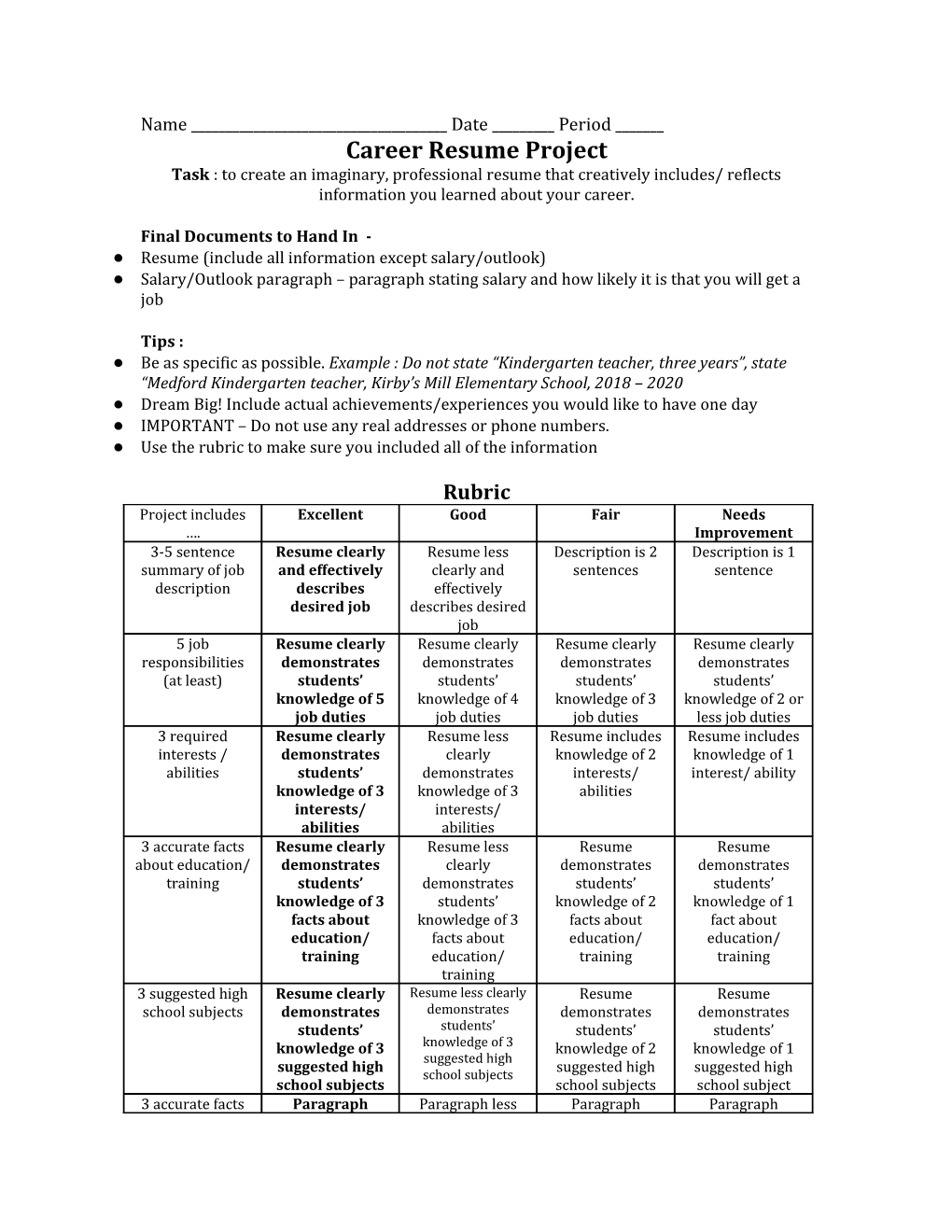 Career Resume Project