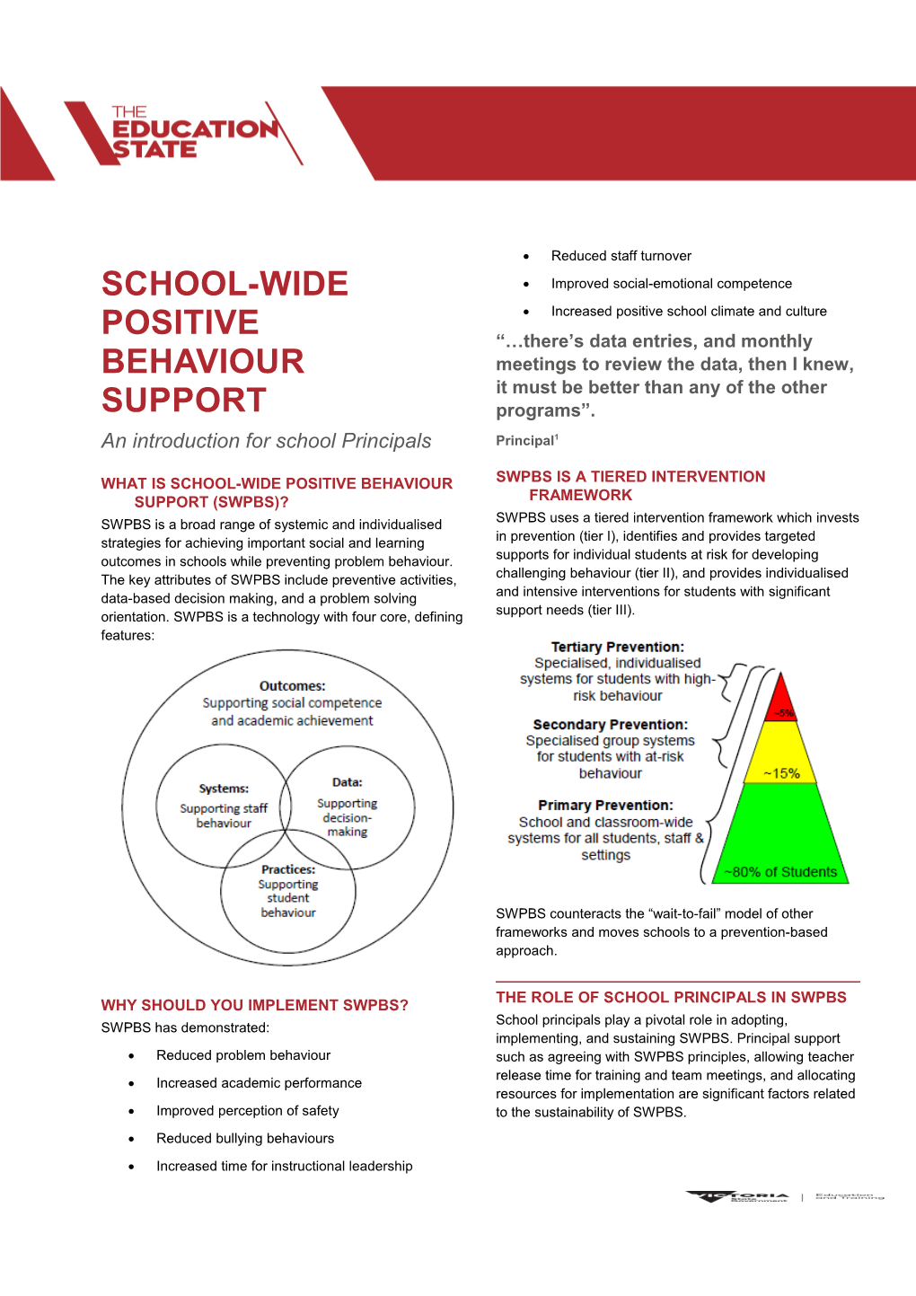 School-Wide Positive Behaviour Support