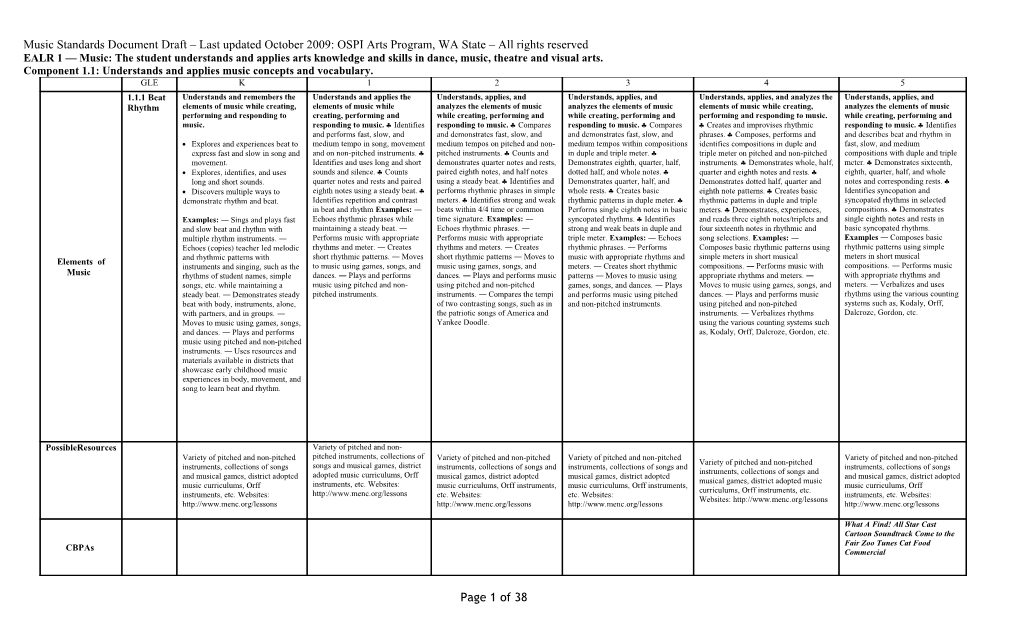 Music Standards Document - Last Updated October 2009 - Uto-Arj 11-3-09